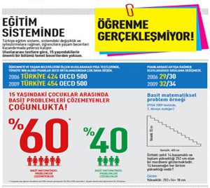 Milletvekilleri Dosyası