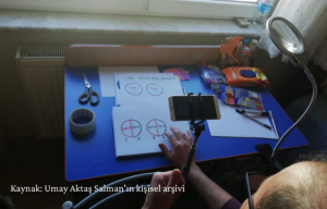 Türkiye'de Koronavirüsün Eğitime Etkileri - IV | Dijital uçurum uzaktan eğitimi nasıl etkiliyor?