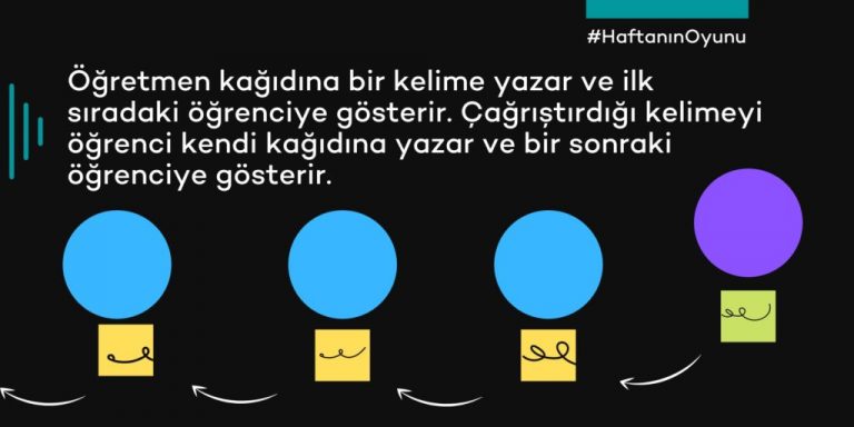HaftaninOyunu7.2-1024x512